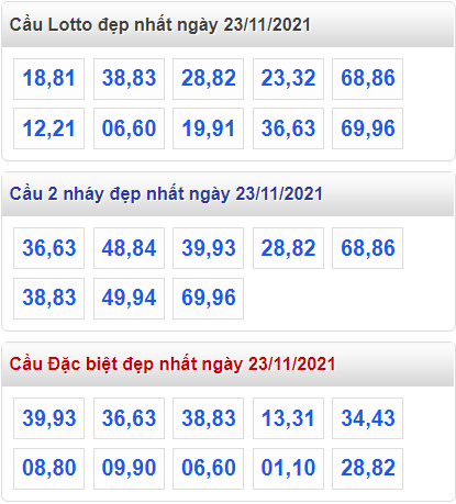 soi cau 247 cau dep nhat ngay 23-11-2021