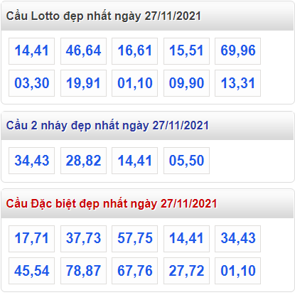 soi cau 247 cau dep nhat ngay 27-11-2021