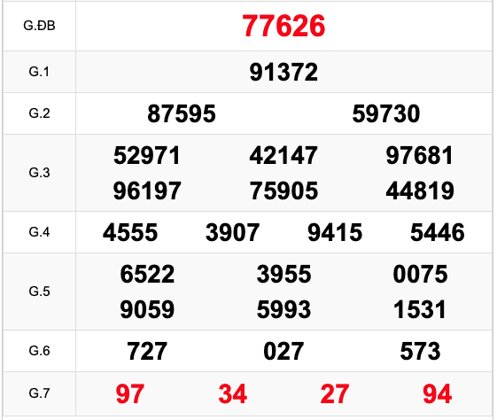 soi cau 247 ngay 16-11-2021