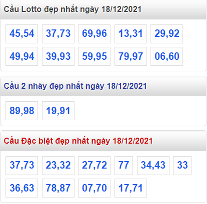 soi cau 247 cau dep nhat ngay 18-12-2021