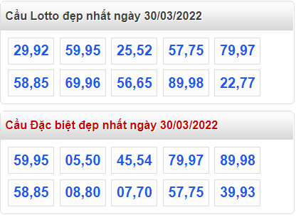 soi cau 247 cau dep nhat ngay 30-3-2022