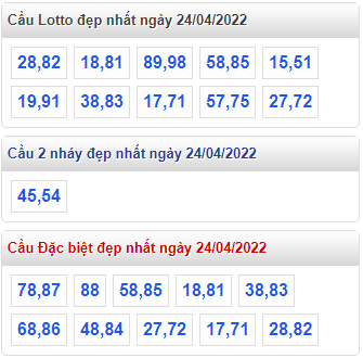 soi cau 247 cau dep nhat ngay 24-4-2022