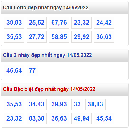 soi cau 247 cau dep nhat ngay 14-5-2022