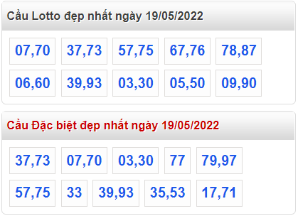 soi cau 247 cau dep nhat ngay 19-5-2022