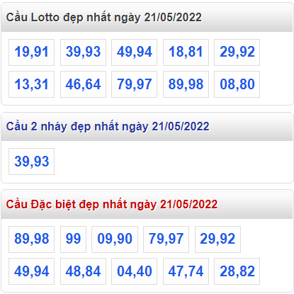 soi cau 247 cau dep nhat ngay 21-5-2022