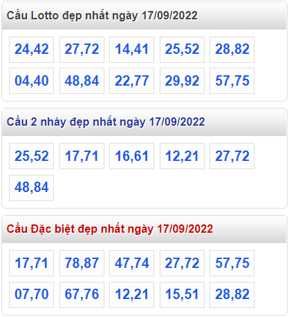 soi cau 247 cau dep nhat ngay 17-9-2022