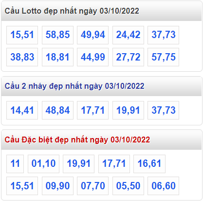 Soi cau 247 cau dep nhat ngay 3-10-2022