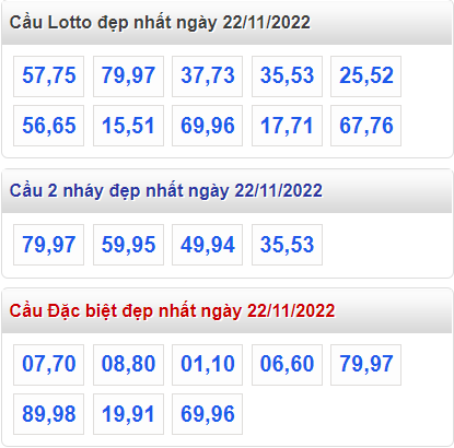 Soi cầu 247 cầu lô đề đẹp nhất ngày 22-11-2022