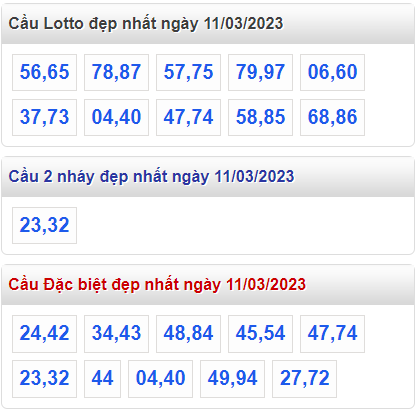 Soi cầu 247 cầu lô đề đẹp nhất ngày 11-03-2023