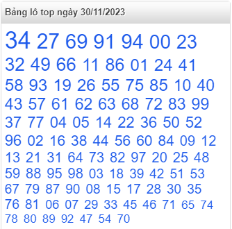 Bảng lô top ngày 30-11-2023