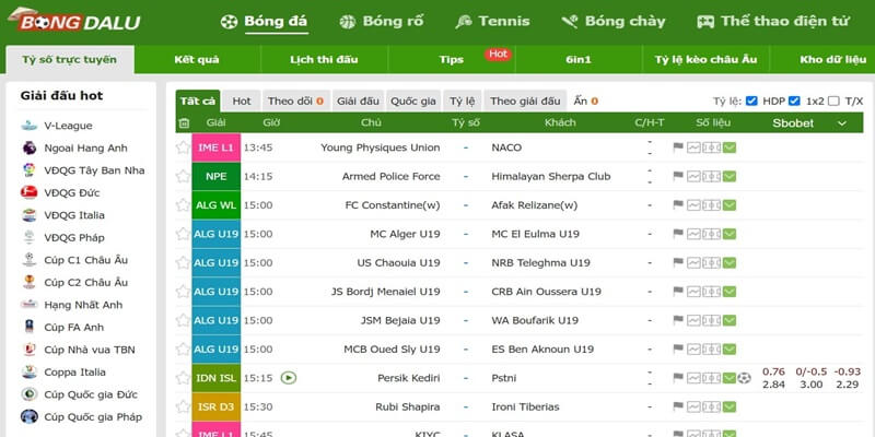 Soi Kèo Bongdalu – Giải pháp giải trí cùng bóng đá thắng lớn 