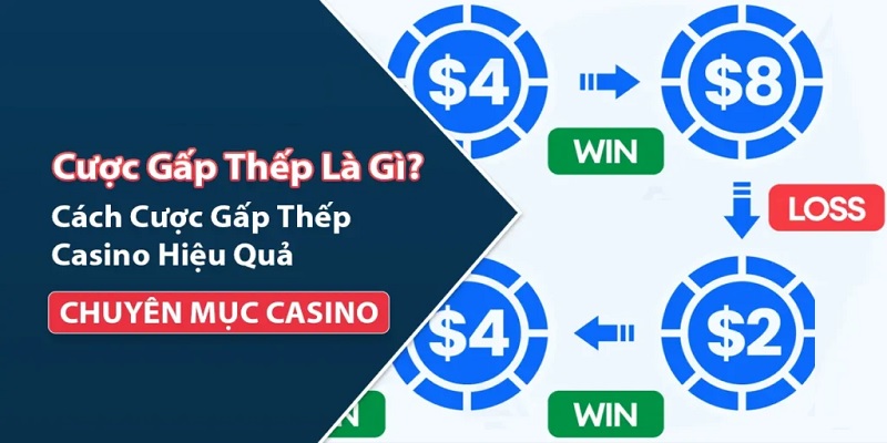 (58) Cược Gấp Thếp – Chiến Lược Chơi Hiệu Quả Tại Casino For88 